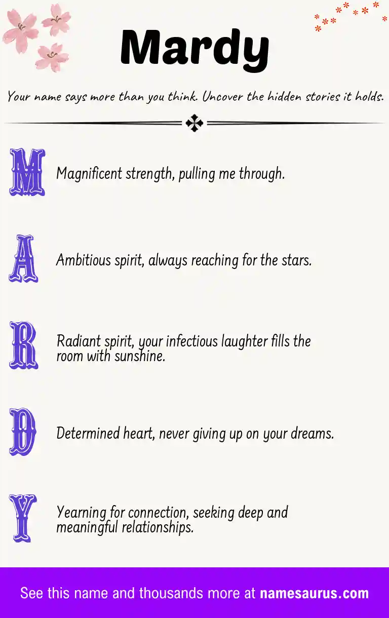 Acrostic poem about Mardy.