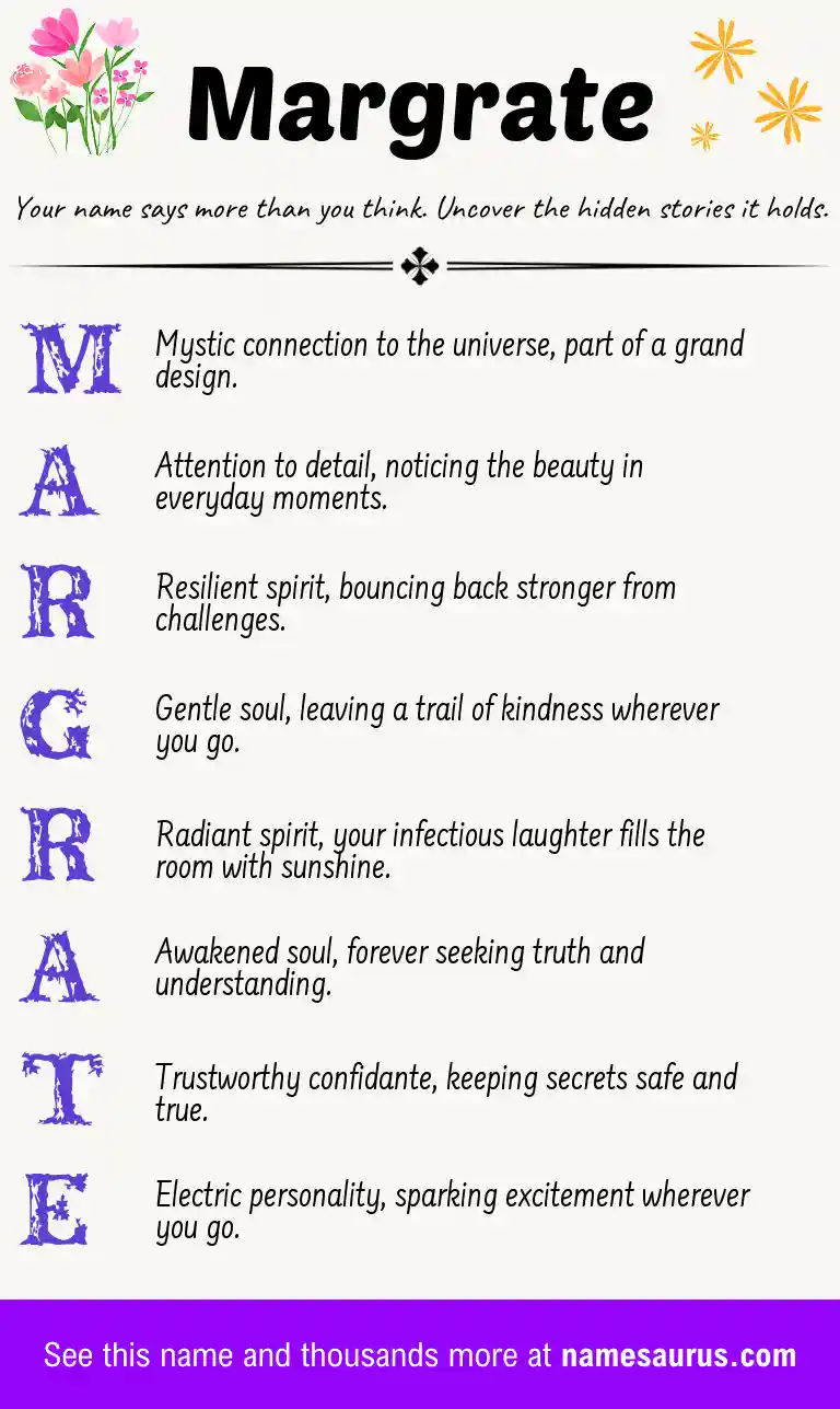 Acrostic poem about Margrate.