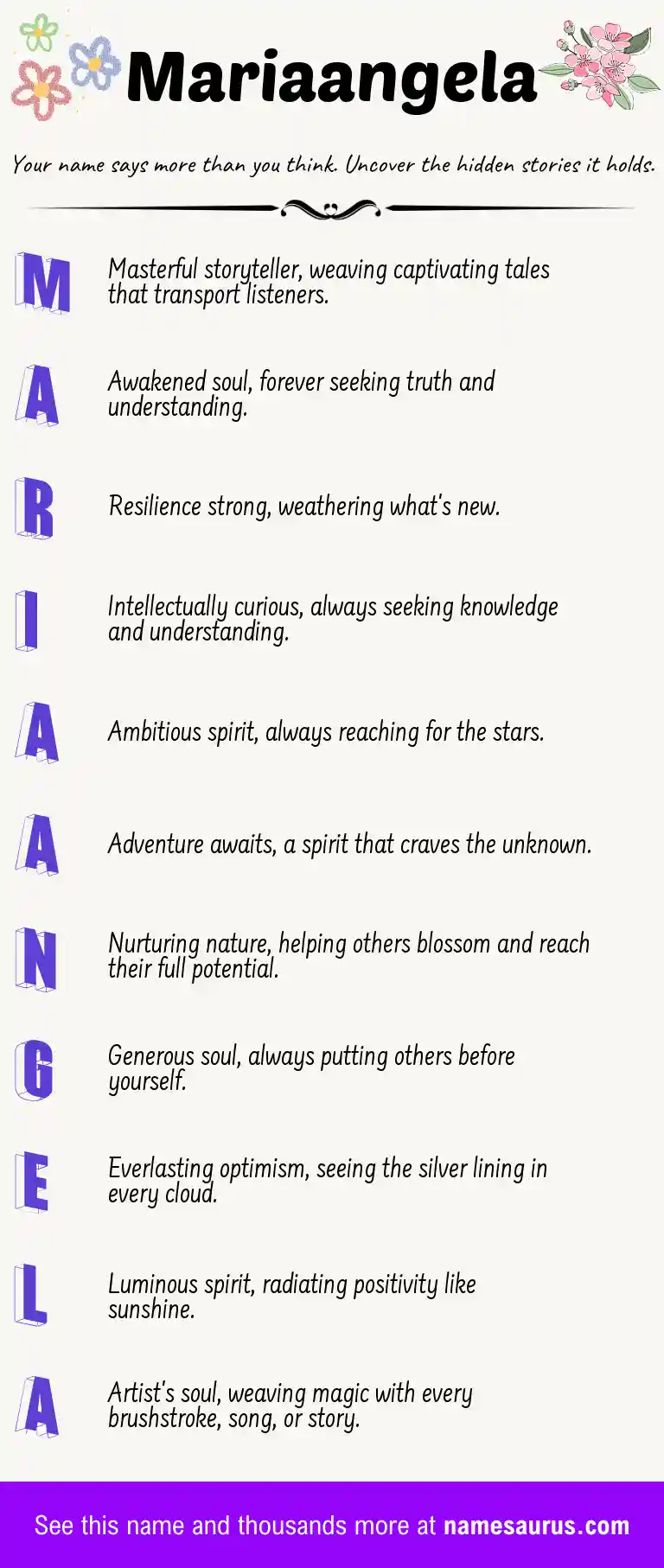 Acrostic poem about Mariaangela.