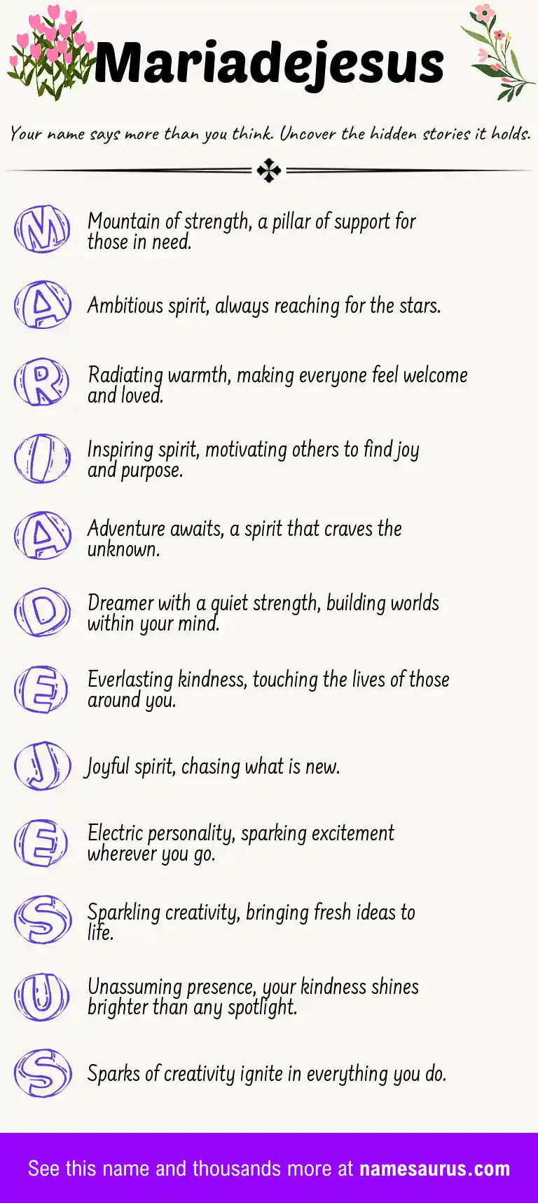 Acrostic poem about Mariadejesus.
