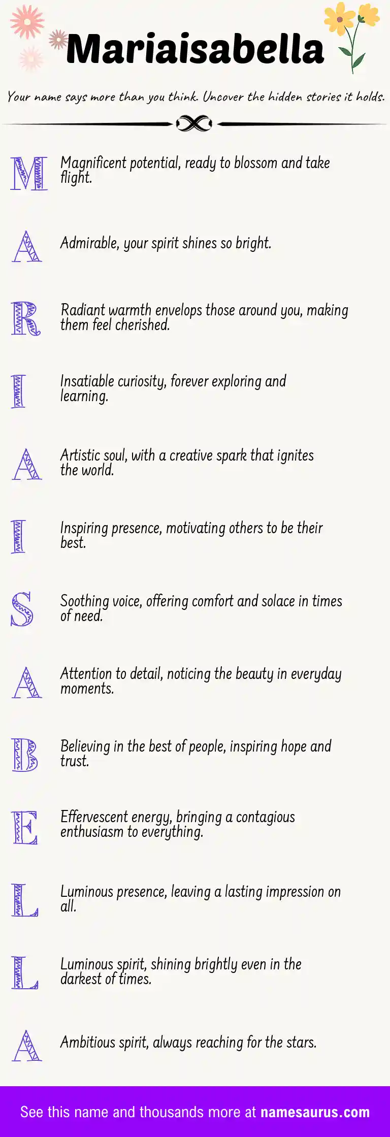 Acrostic poem about Mariaisabella.