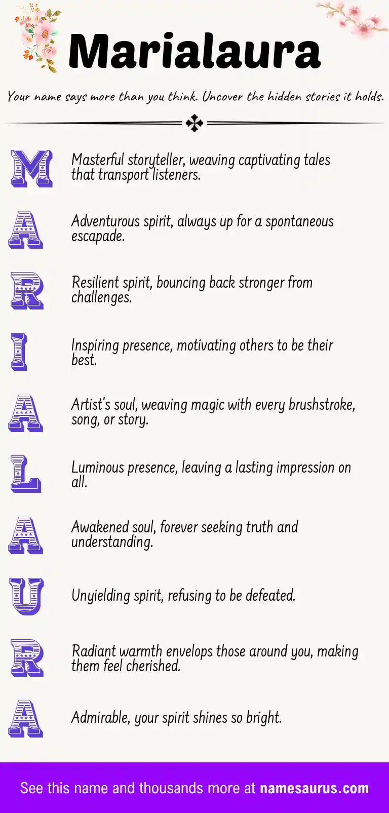 Acrostic poem about Marialaura.