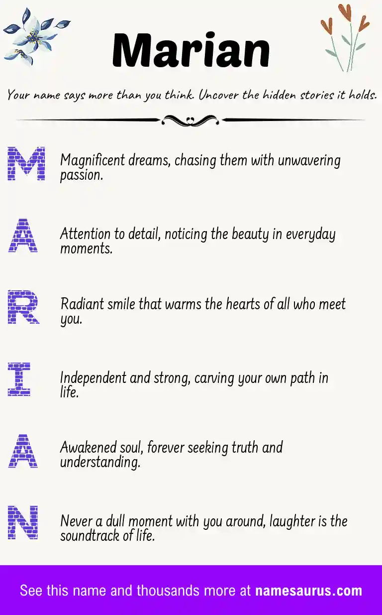 Acrostic poem about Marian.