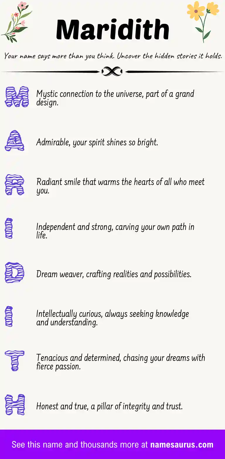 Acrostic poem about Maridith.