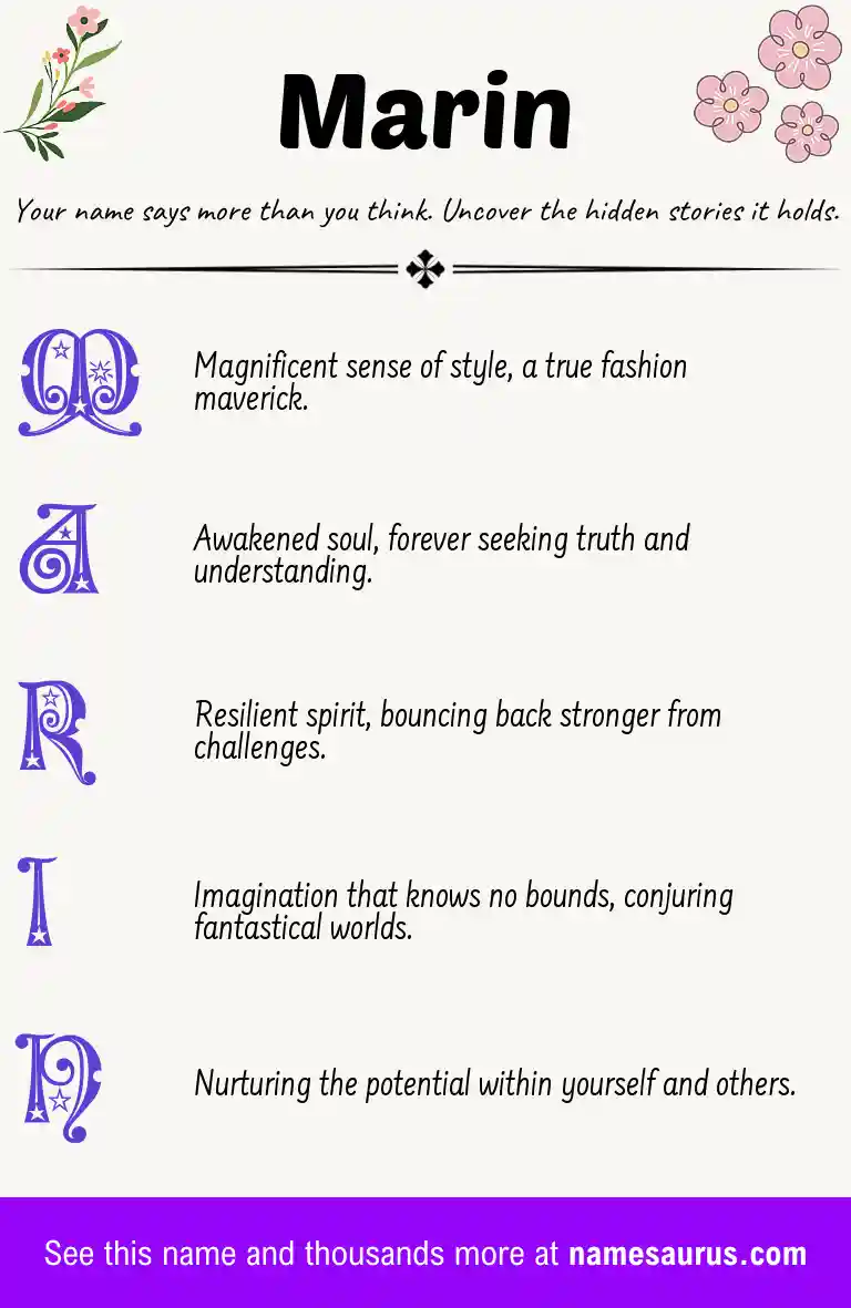 Acrostic poem about Marin.