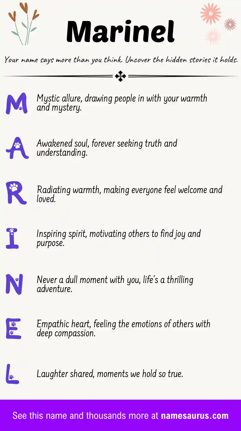 Acrostic poem about Marinel.