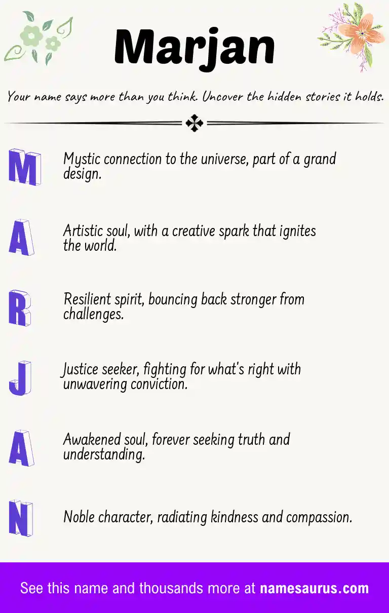 Acrostic poem about Marjan.