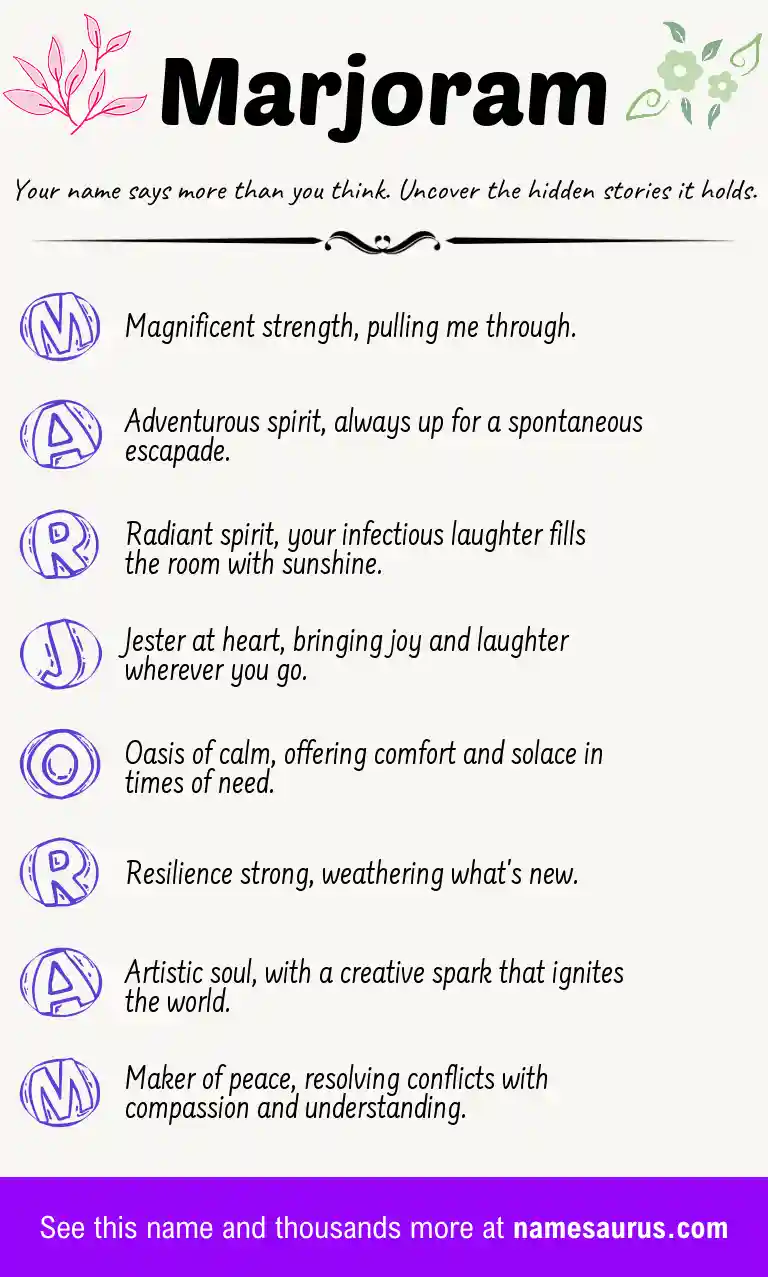 Acrostic poem about Marjoram.