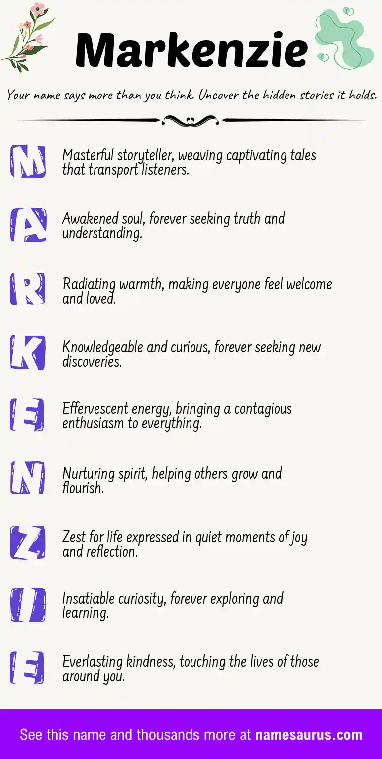 Acrostic poem about Markenzie.
