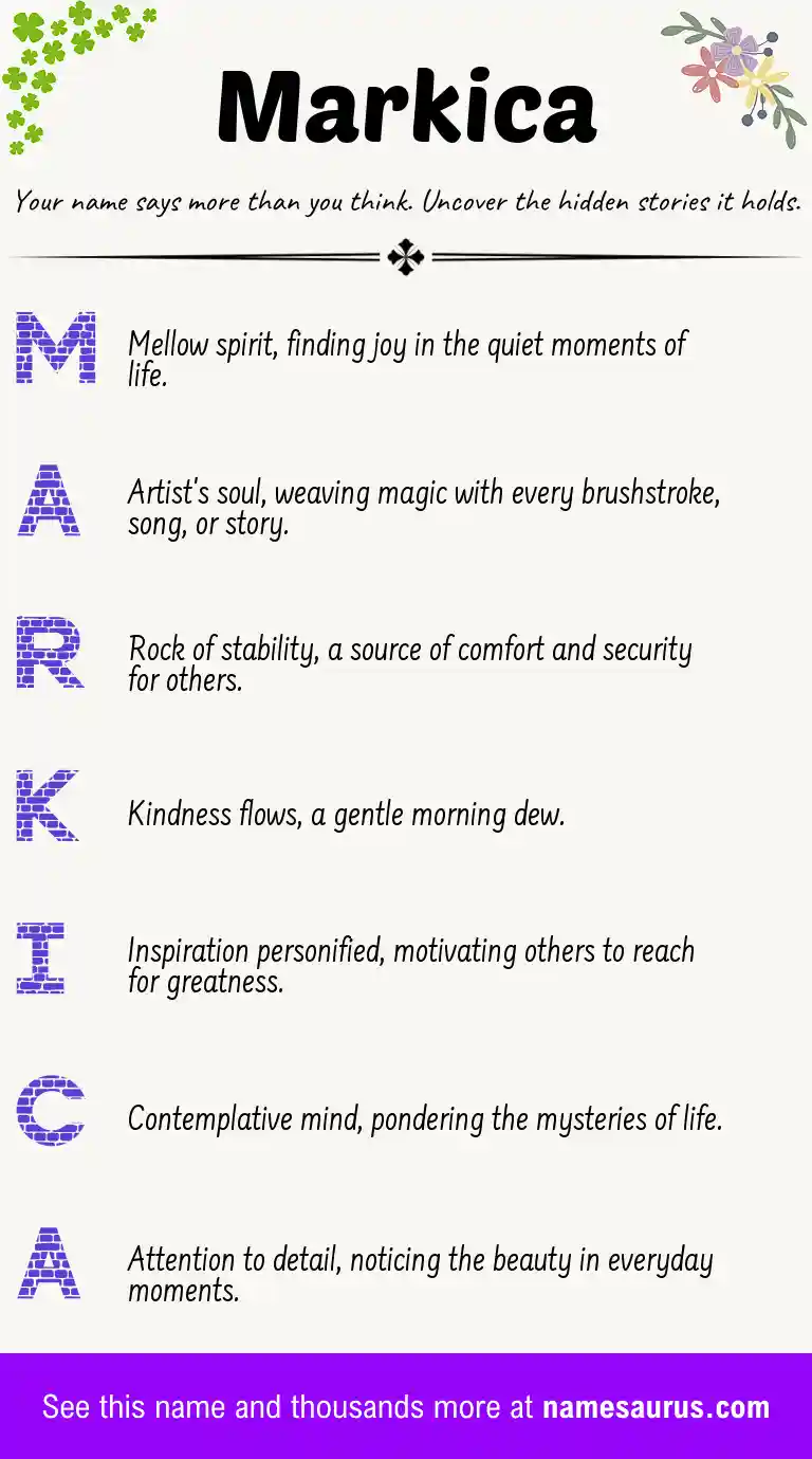Acrostic poem about Markica.