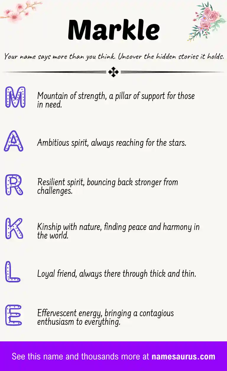 Acrostic poem about Markle.