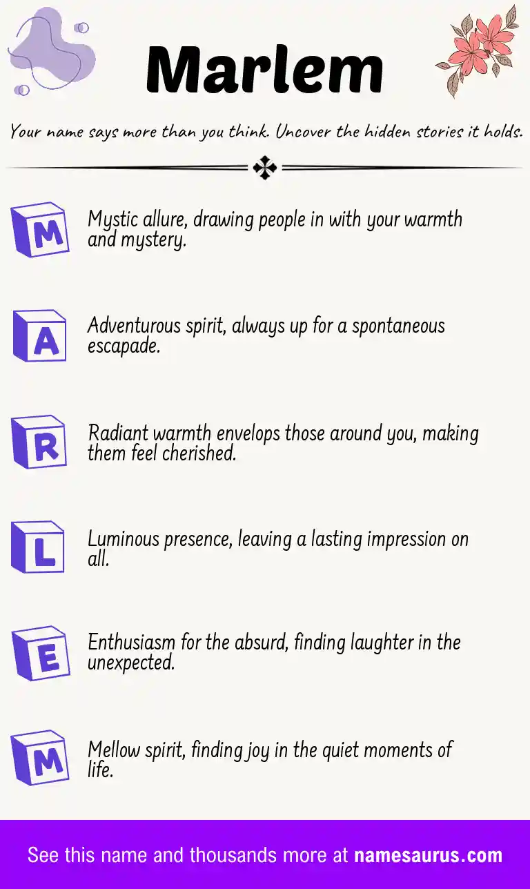 Acrostic poem about Marlem.