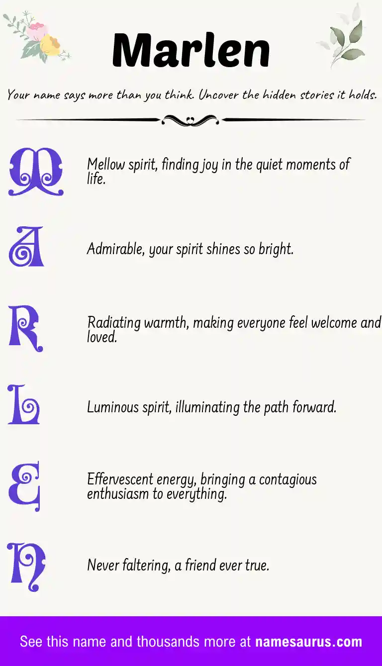 Acrostic poem about Marlen.