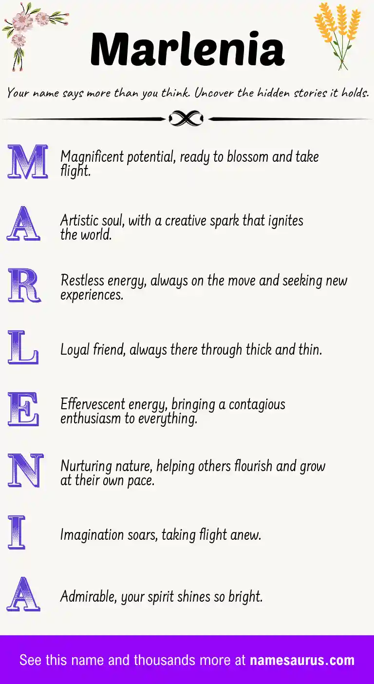 Acrostic poem about Marlenia.