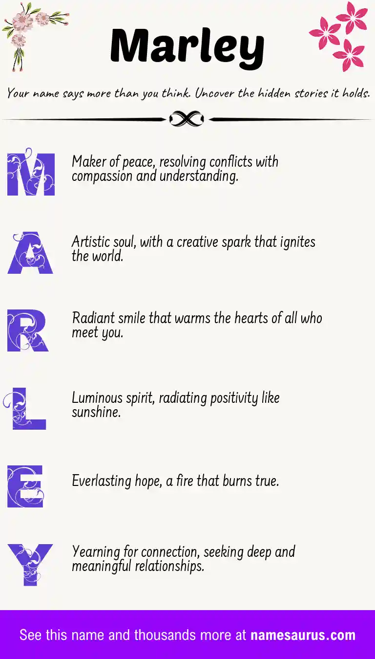 Acrostic poem about Marley.