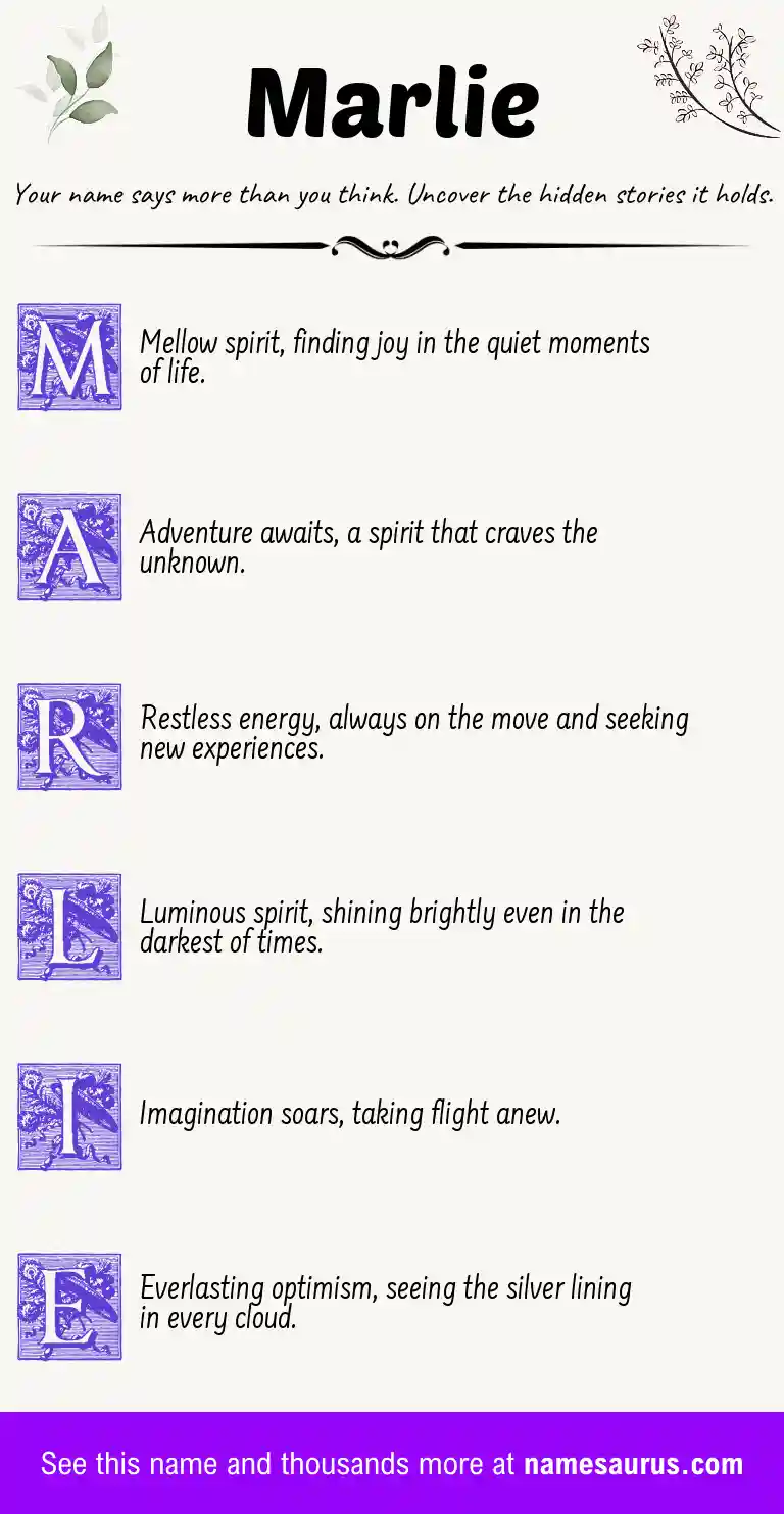 Acrostic poem about Marlie.