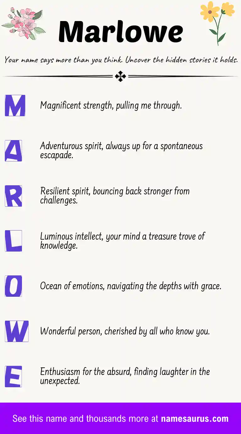 Acrostic poem about Marlowe.