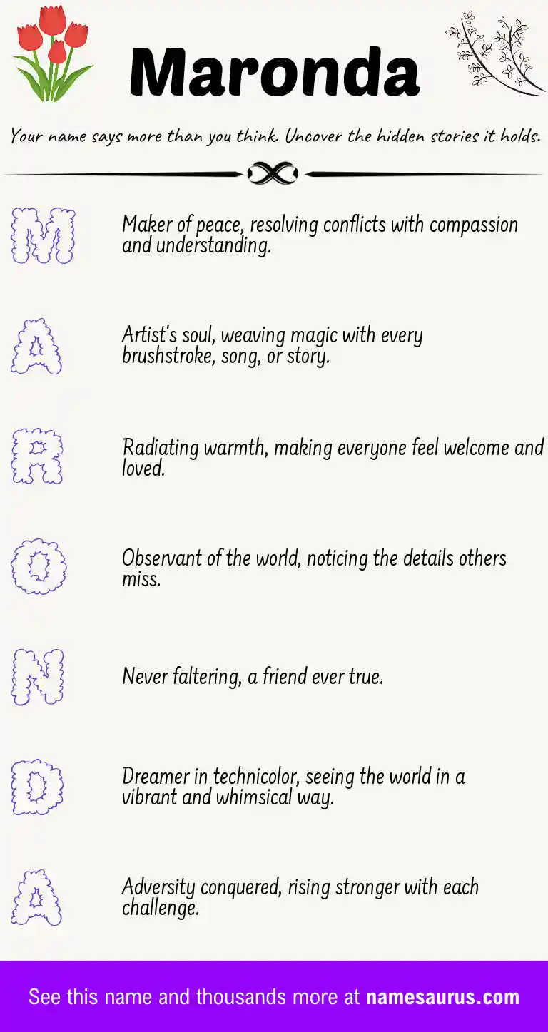 Acrostic poem about Maronda.