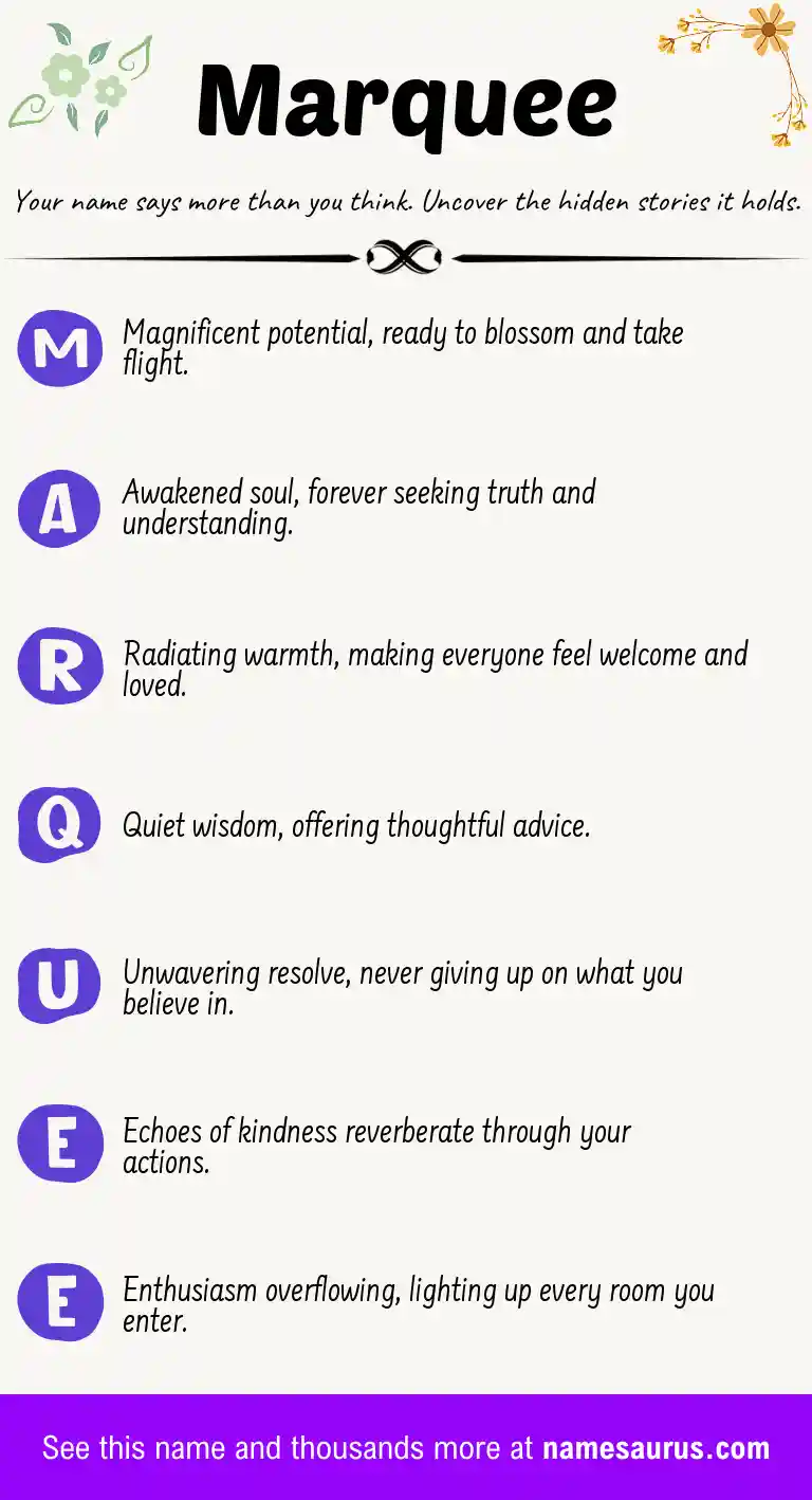 Acrostic poem about Marquee.