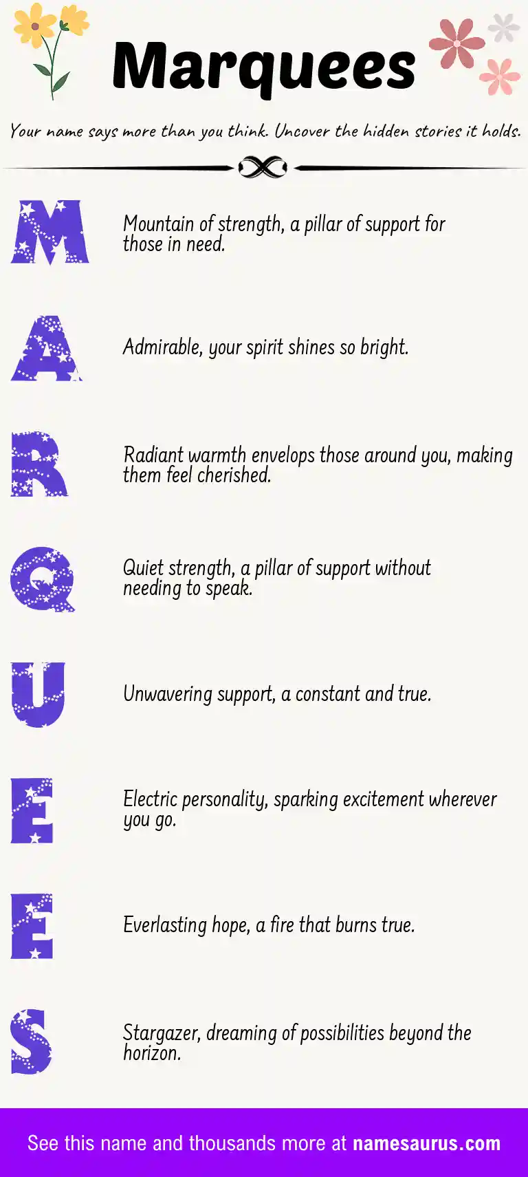Acrostic poem about Marquees.