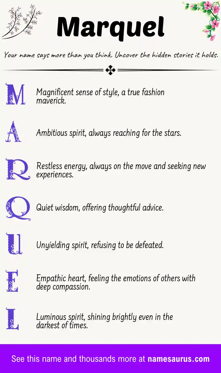 Acrostic poem about Marquel.