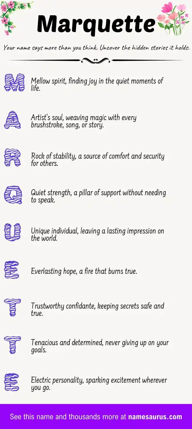 Acrostic poem about Marquette.