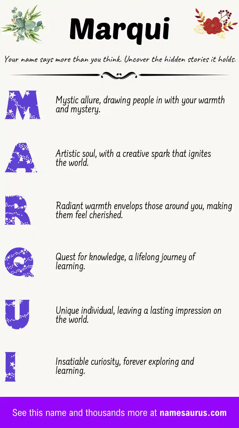 Acrostic poem about Marqui.
