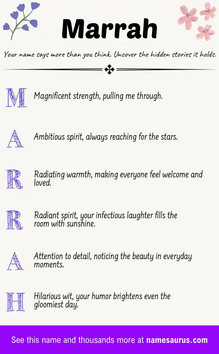 Acrostic poem about Marrah.