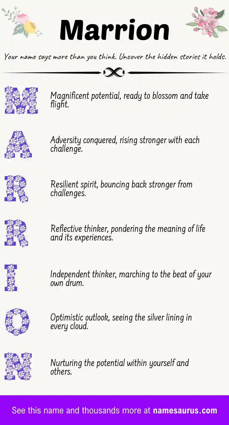 Acrostic poem about Marrion.