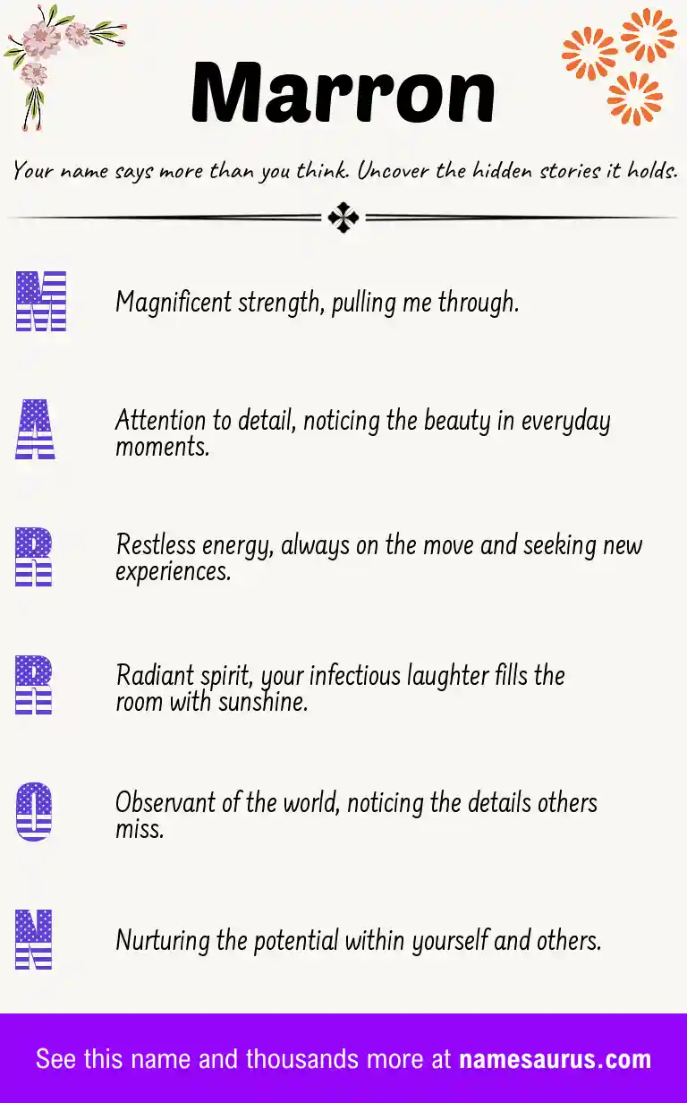 Acrostic poem about Marron.