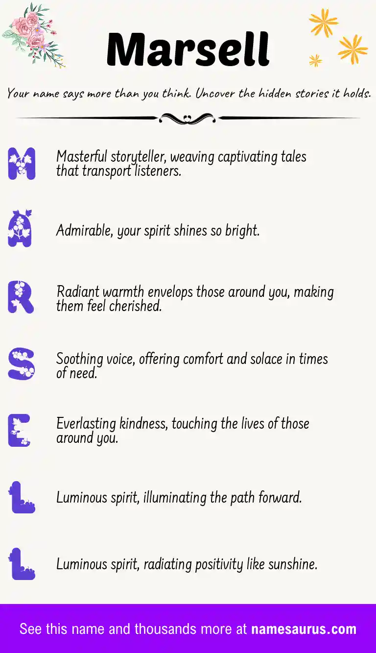 Acrostic poem about Marsell.