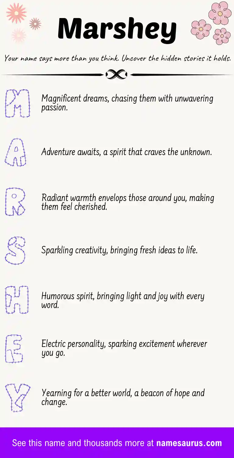 Acrostic poem about Marshey.