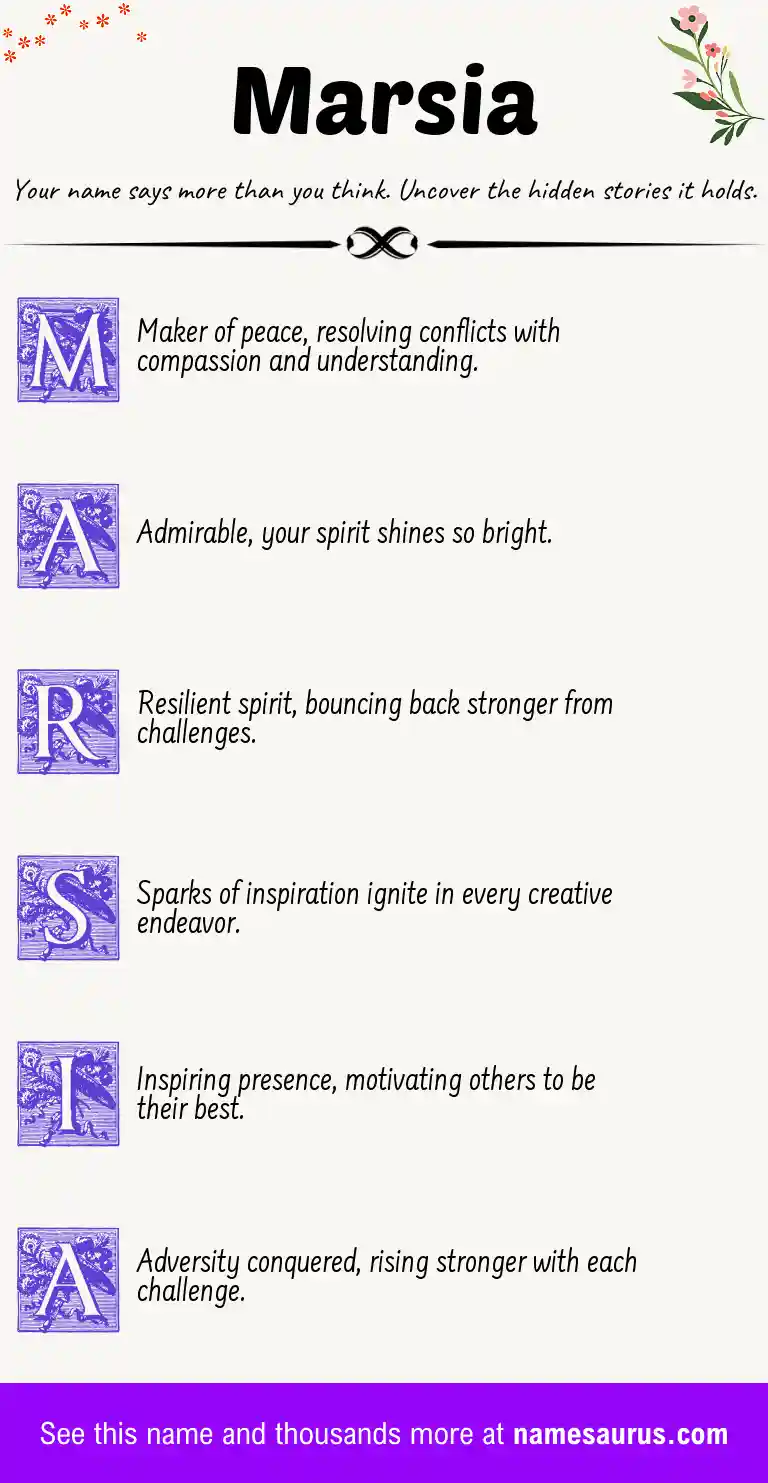 Acrostic poem about Marsia.