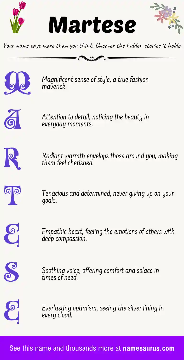 Acrostic poem about Martese.