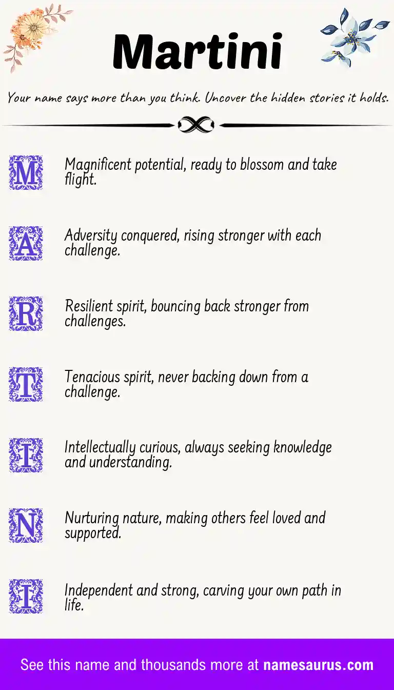 Acrostic poem about Martini.