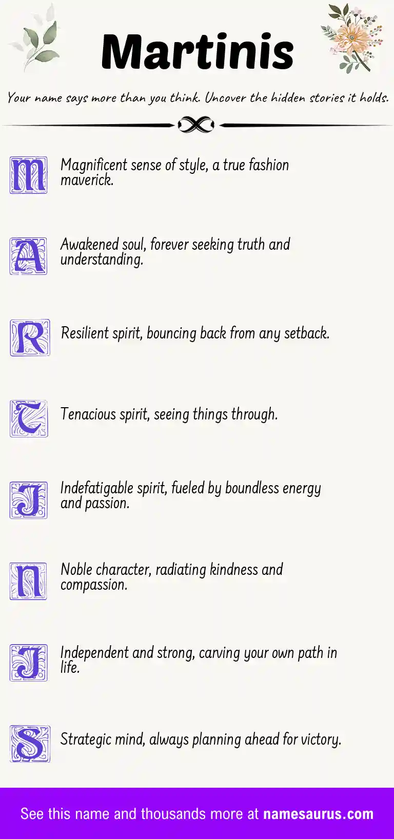 Acrostic poem about Martinis.
