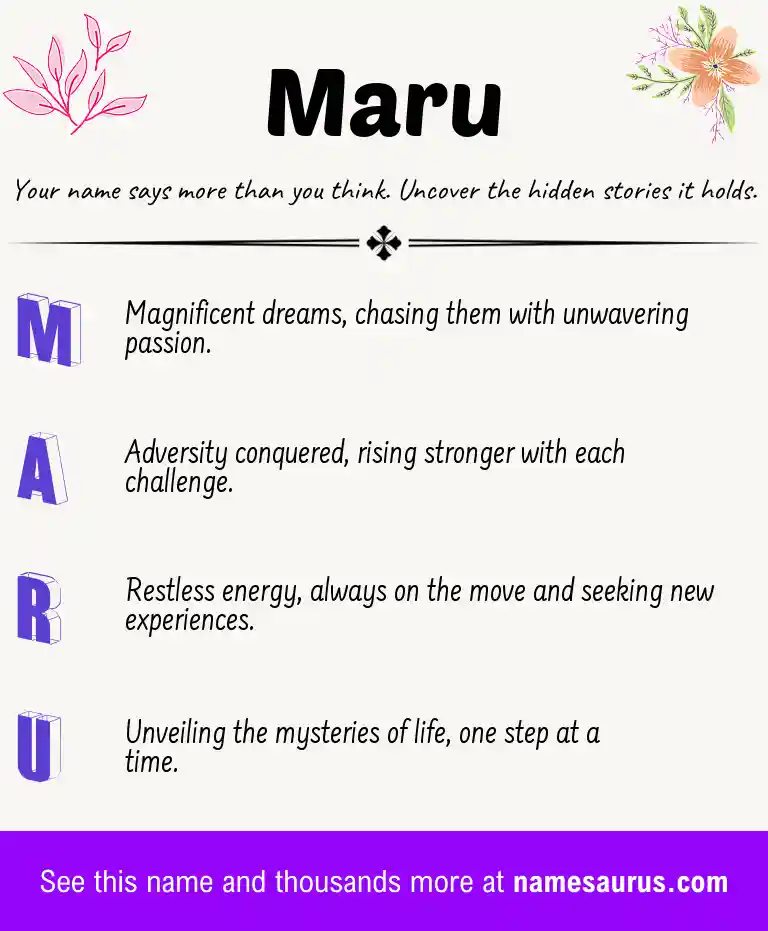 Acrostic poem about Maru.
