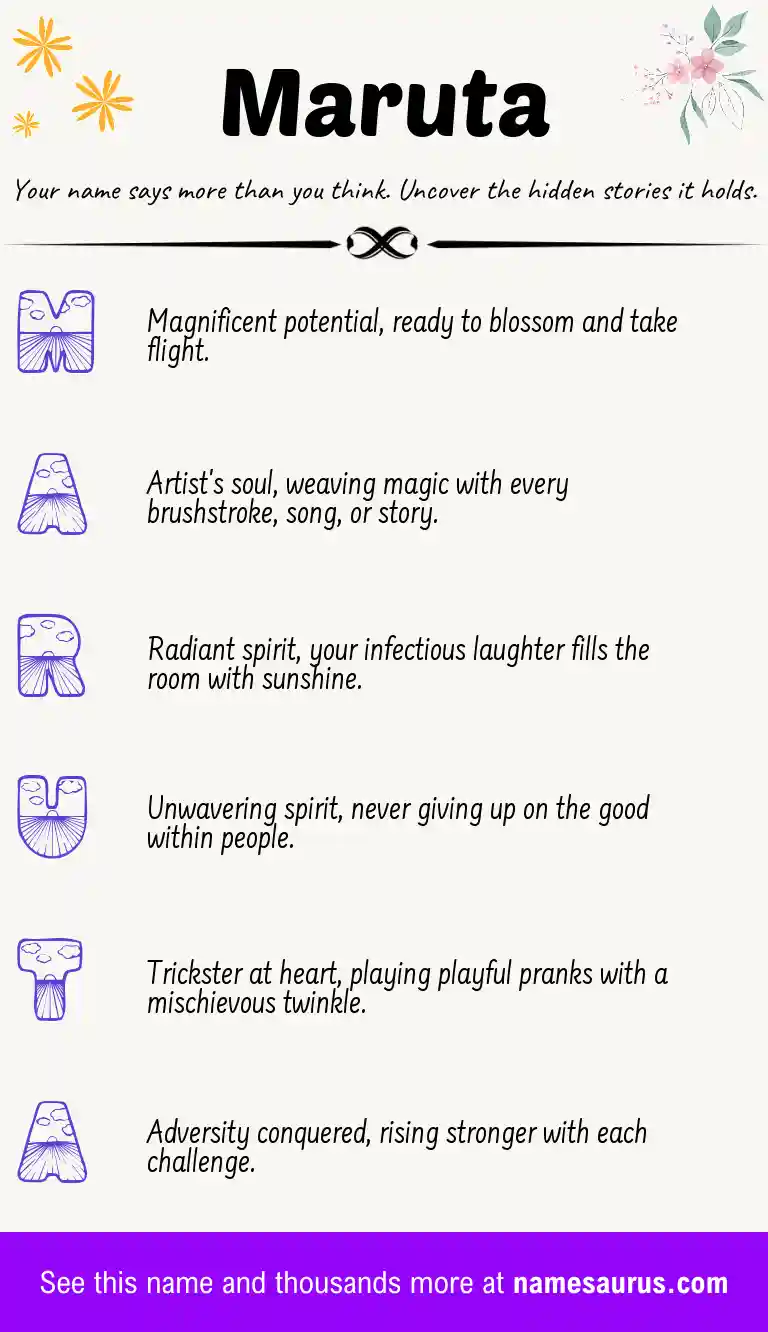Acrostic poem about Maruta.