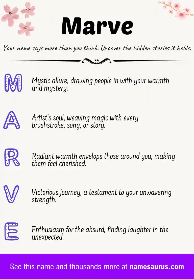 Acrostic poem about Marve.