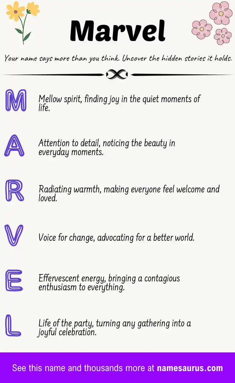 Acrostic poem about Marvel.
