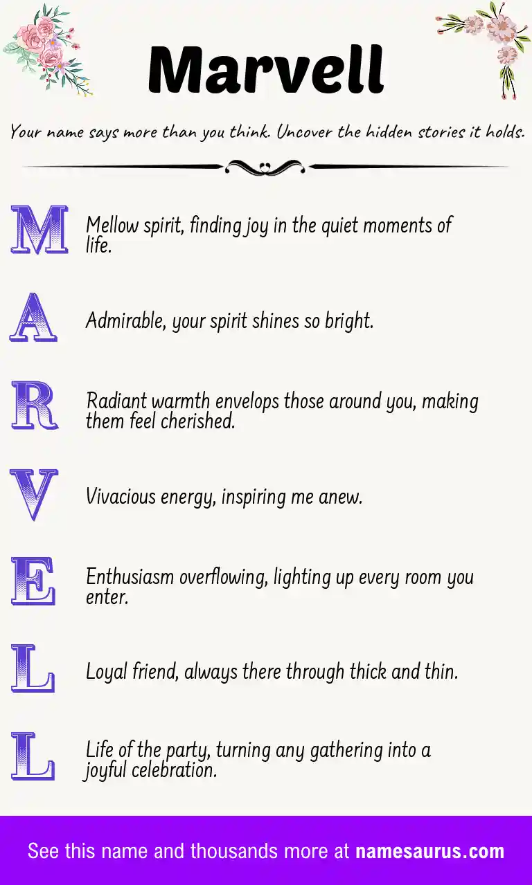 Acrostic poem about Marvell.