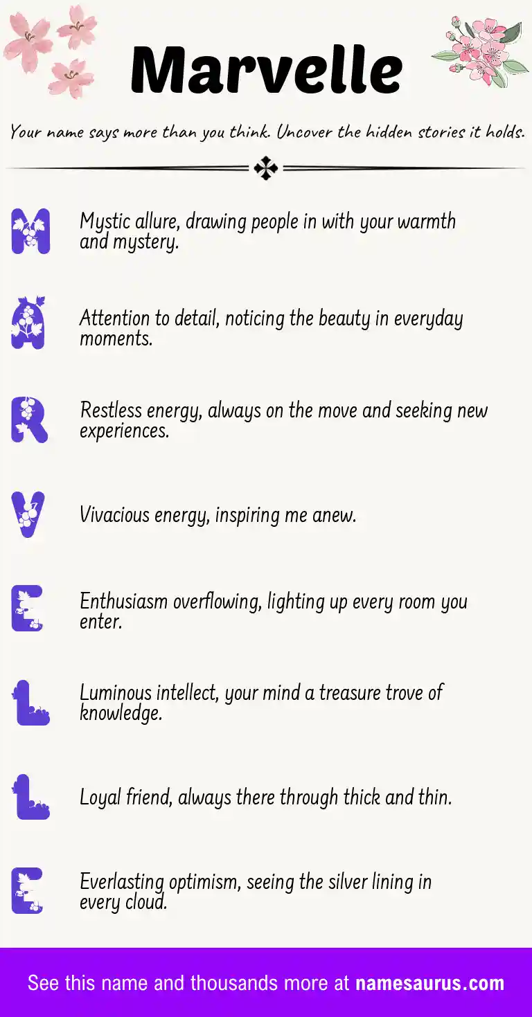 Acrostic poem about Marvelle.