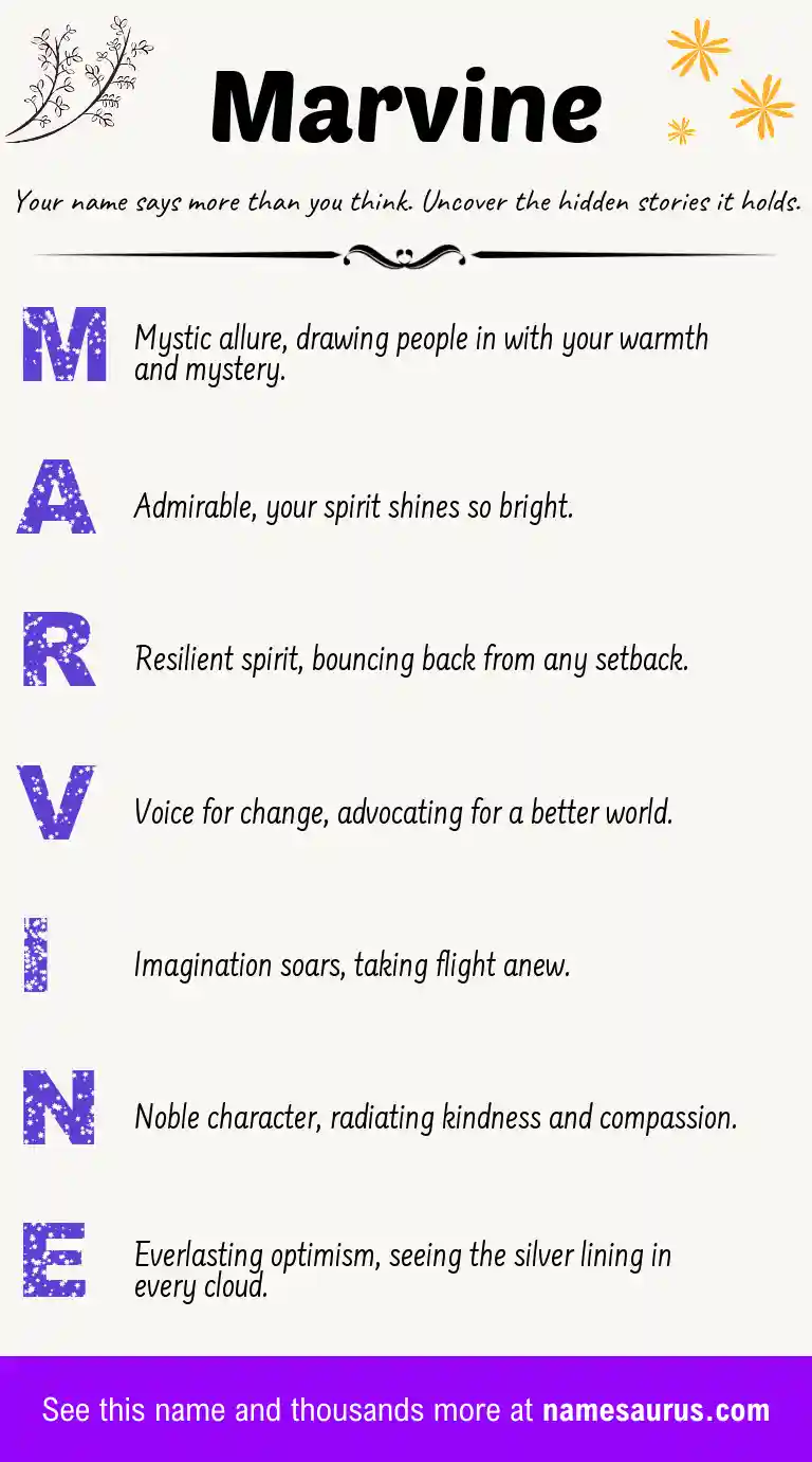 Acrostic poem about Marvine.