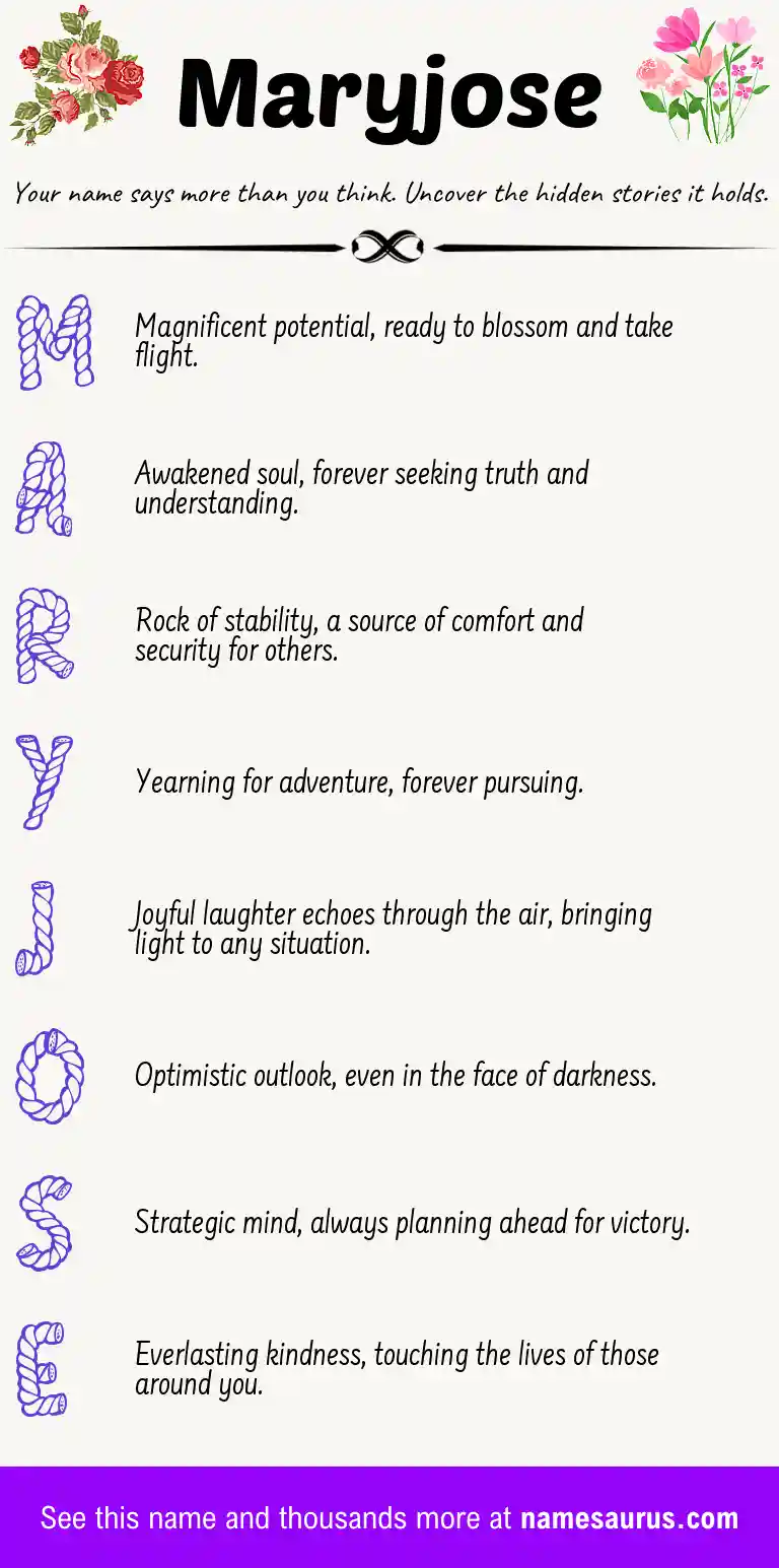 Acrostic poem about Maryjose.