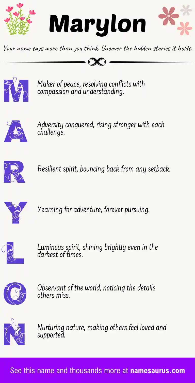 Acrostic poem about Marylon.