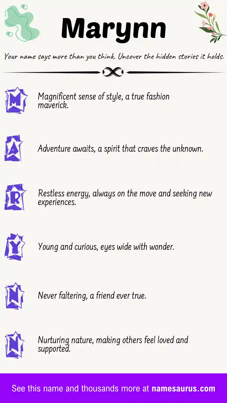 Acrostic poem about Marynn.