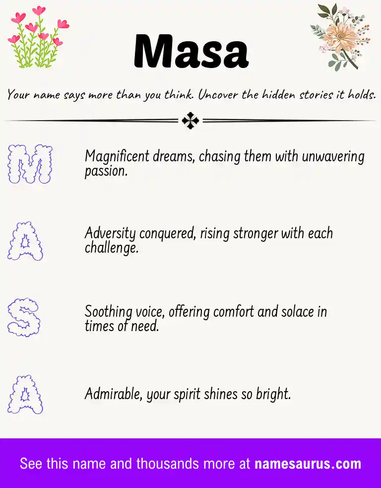 Acrostic poem about Masa.