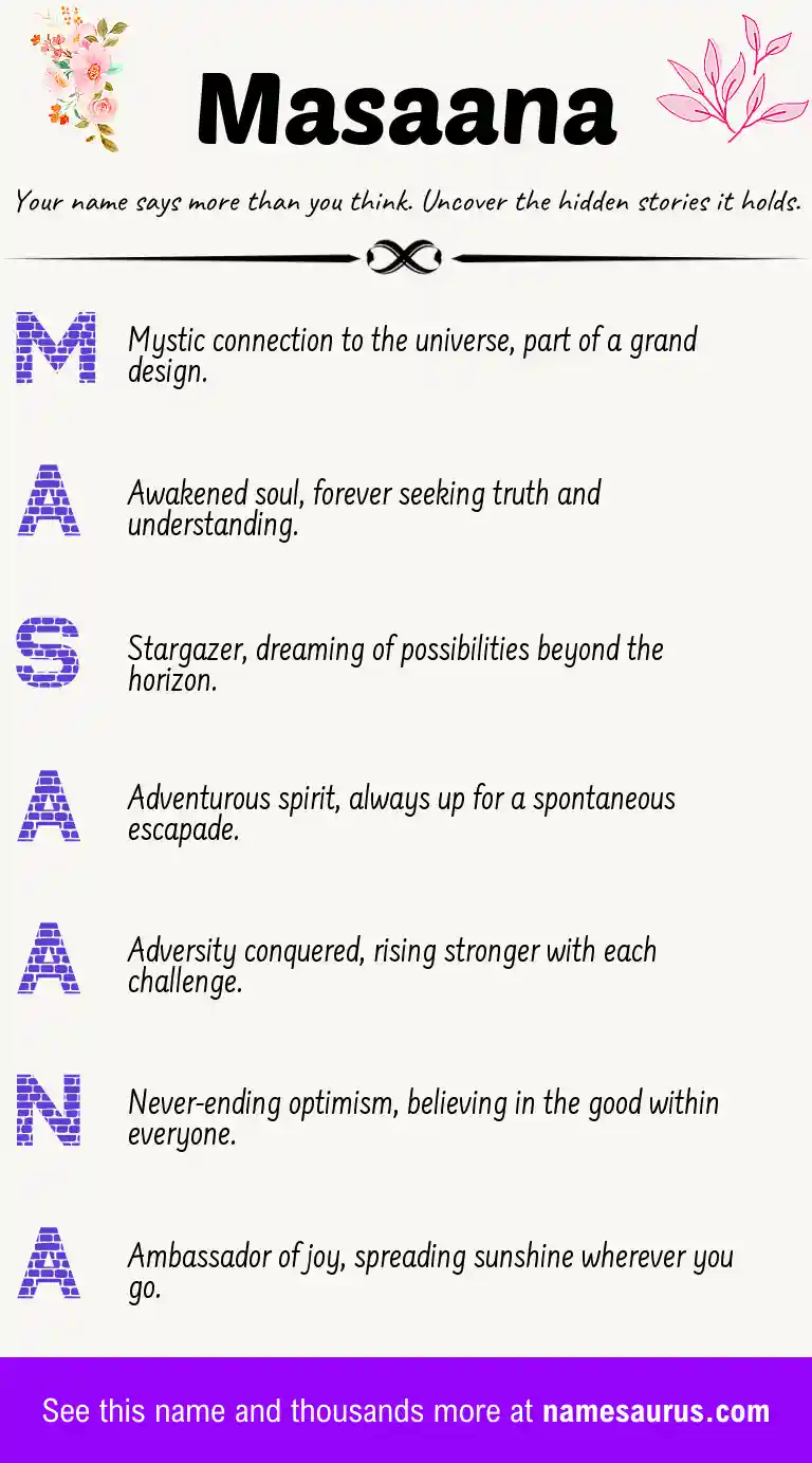 Acrostic poem about Masaana.