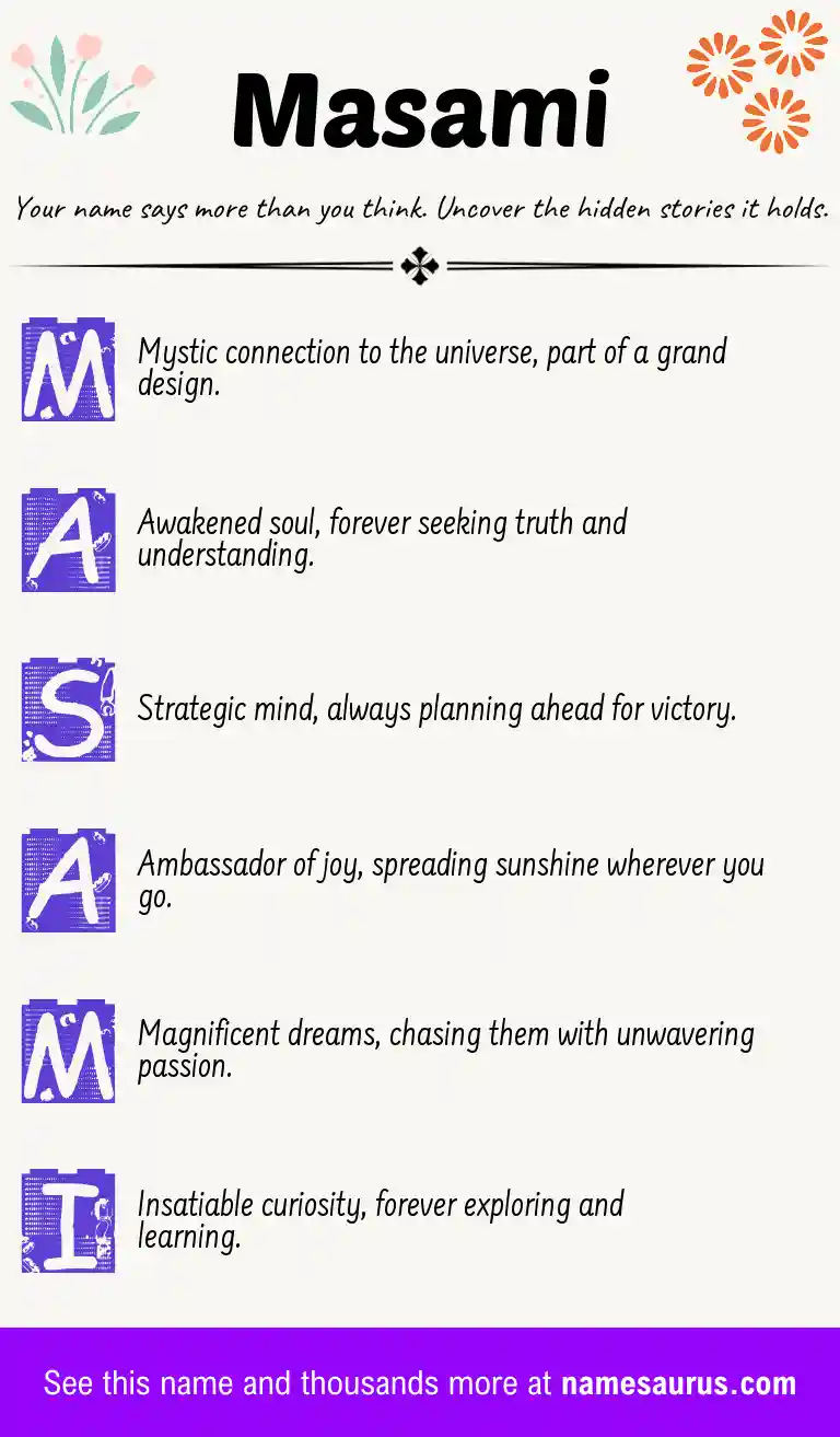 Acrostic poem about Masami.