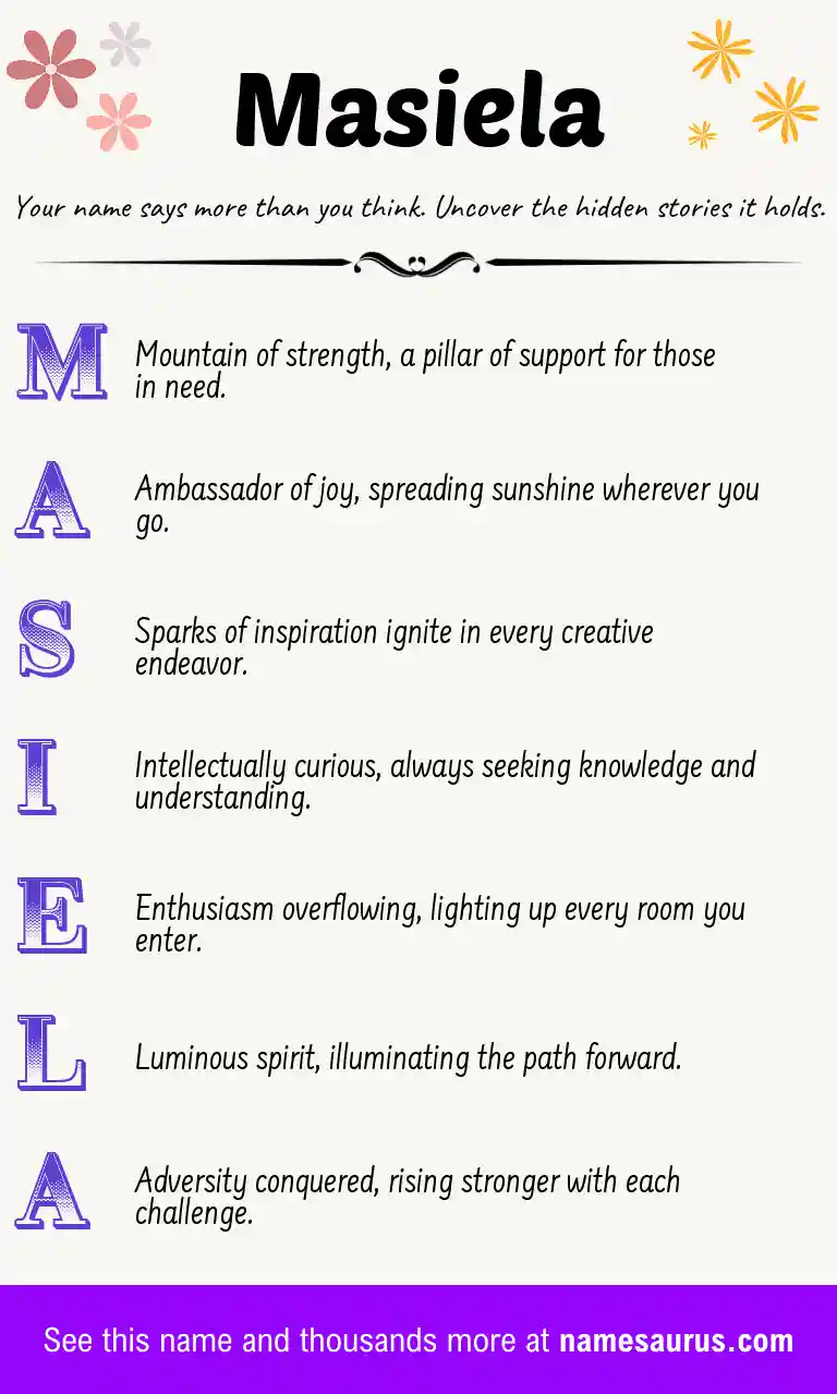 Acrostic poem about Masiela.